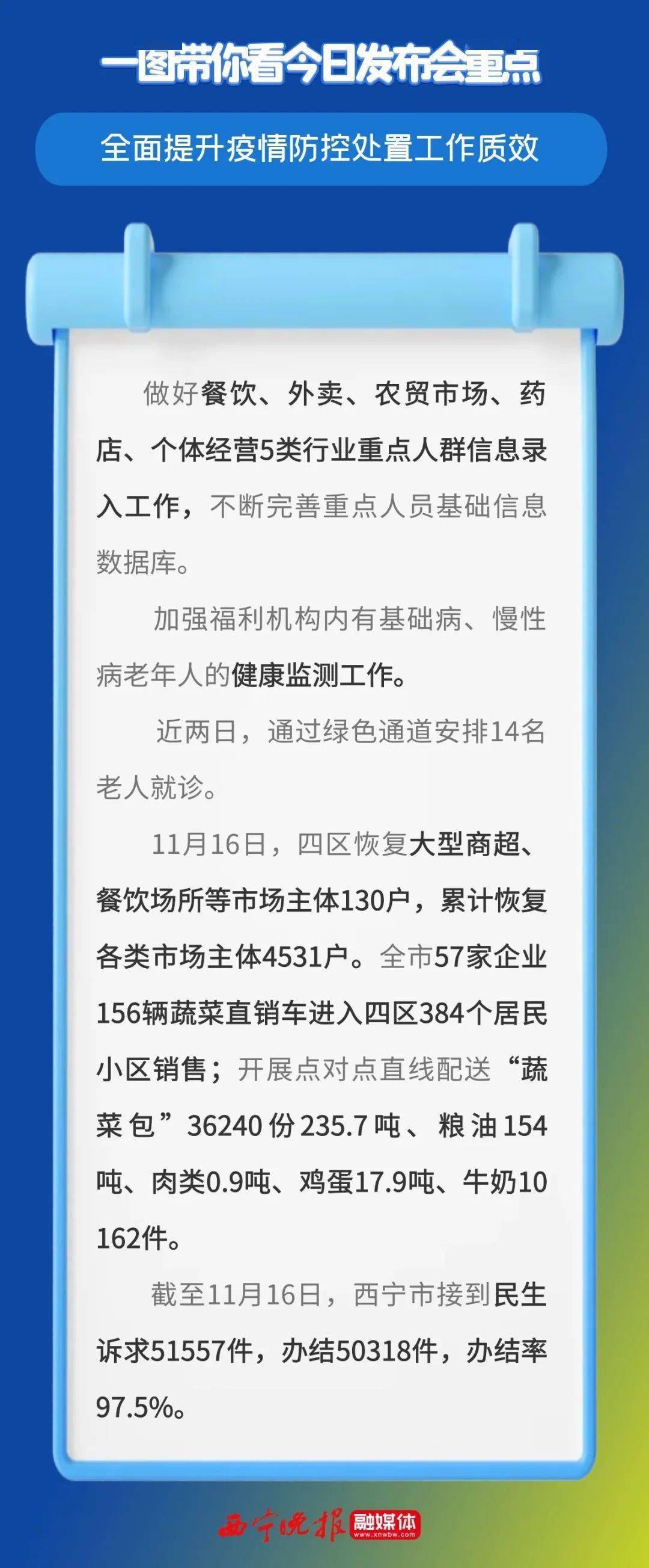 西宁疫情九月最新动态观察与分析