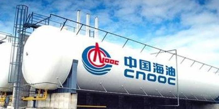 中海油最新油价动态及其对能源市场的影响分析
