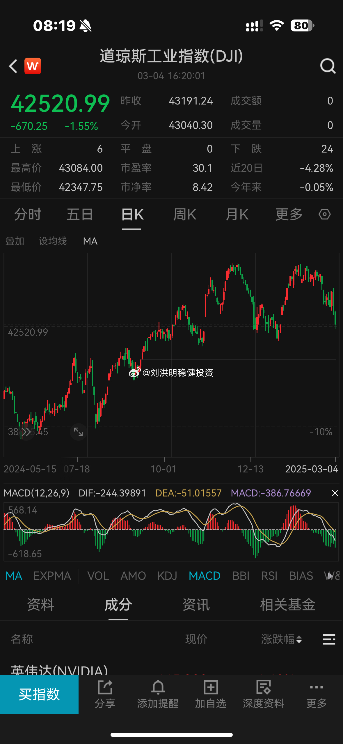全球股市动态解析，美股欧股走势分析与展望