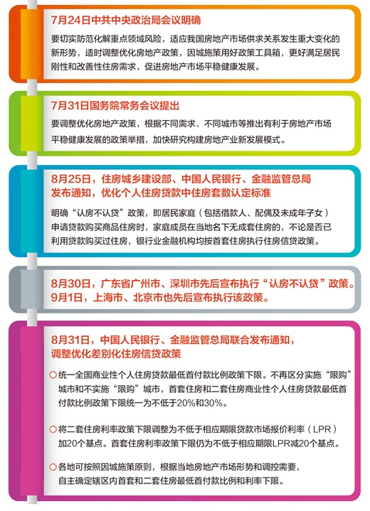 普革新动态，引领变革，塑造未来之路