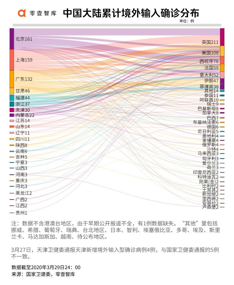 美中国疫情最新数据分析报告发布，揭示关键数据趋势与洞察