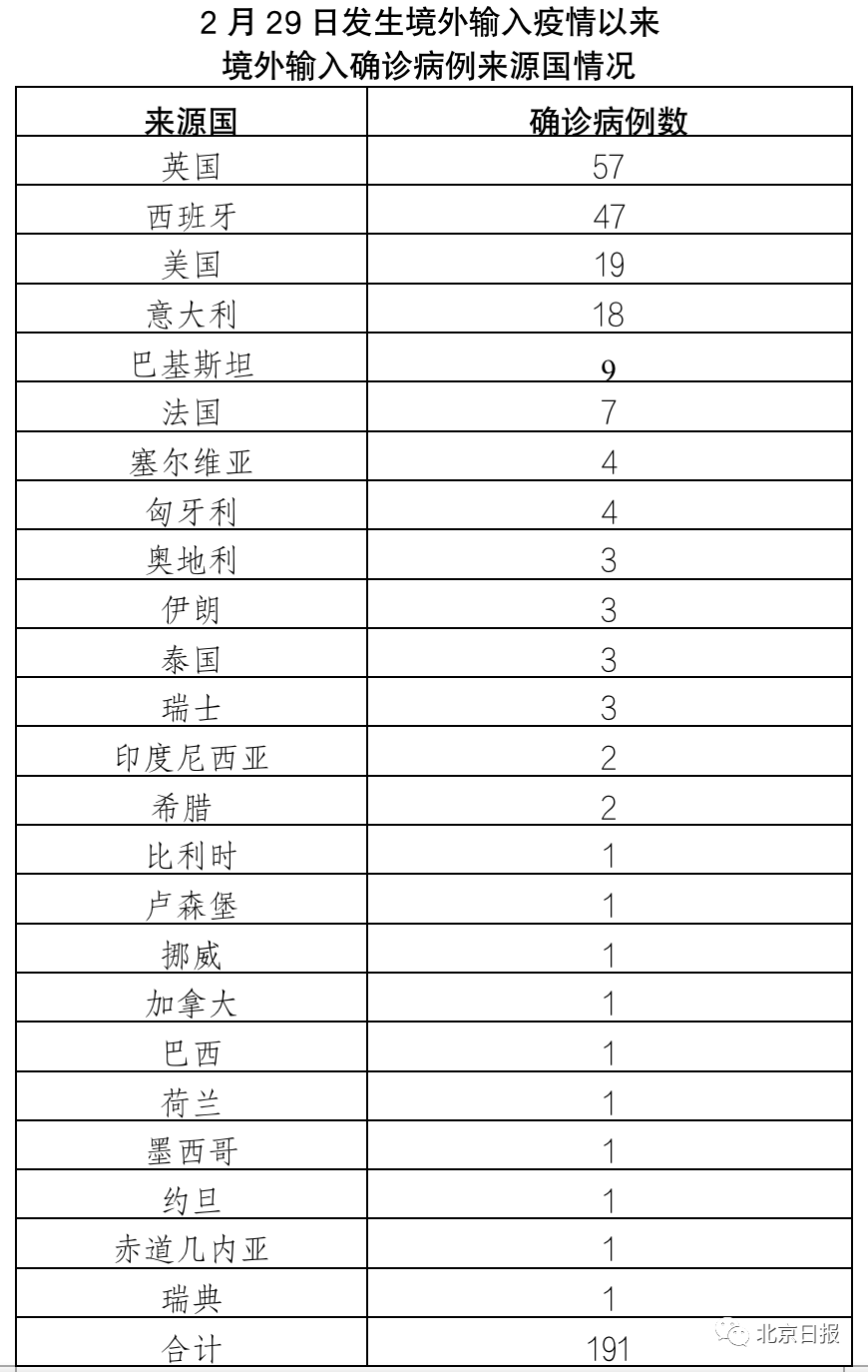 新疆疫情最新报告数据解析，当前形势分析与应对策略