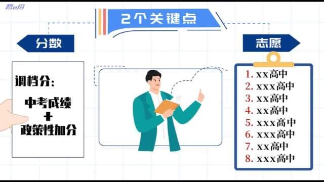 最新中考招生政策深度解读