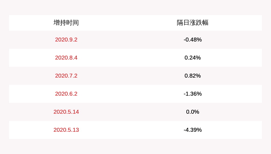 ST最新浩源公告，企业动态及未来展望揭秘