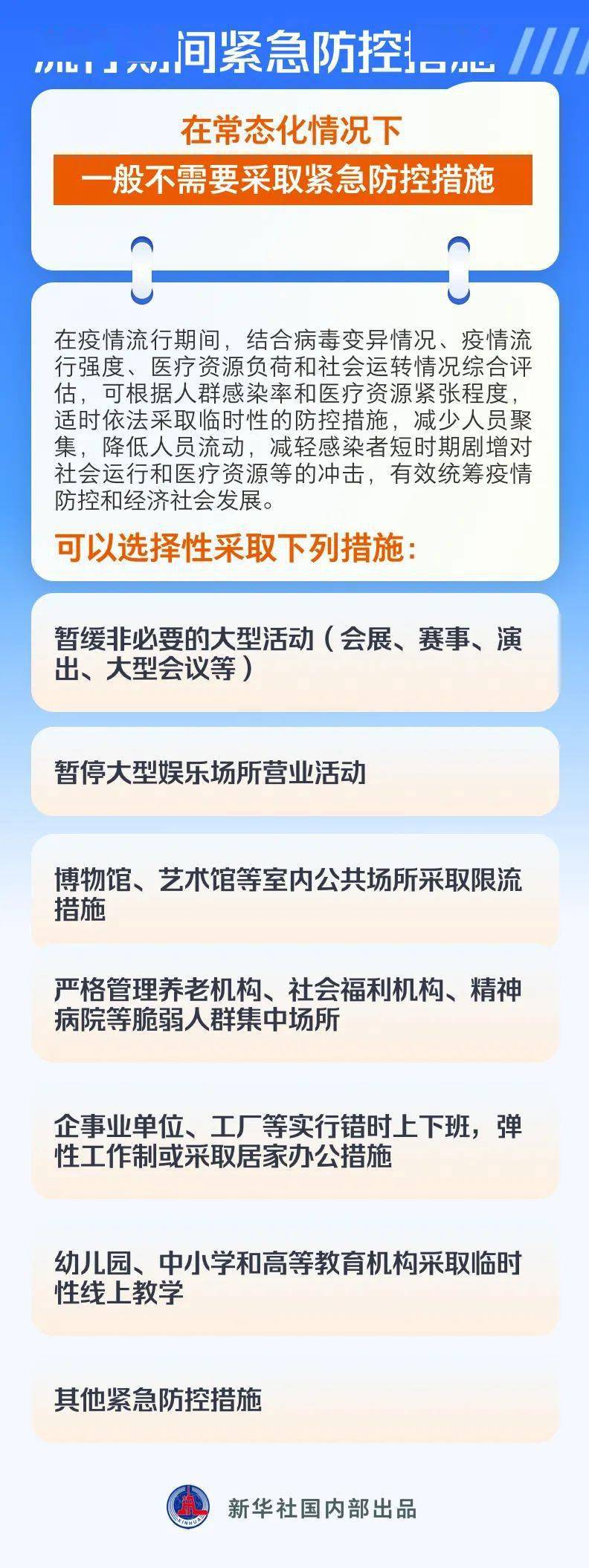 全国最新防控方案，全面筑牢健康防线