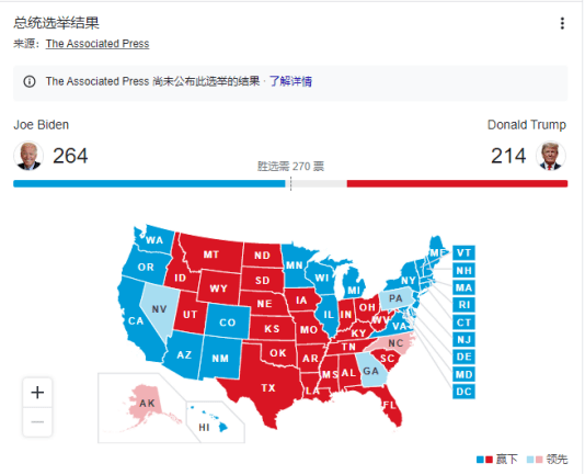 美国大选最新公布情况深度剖析