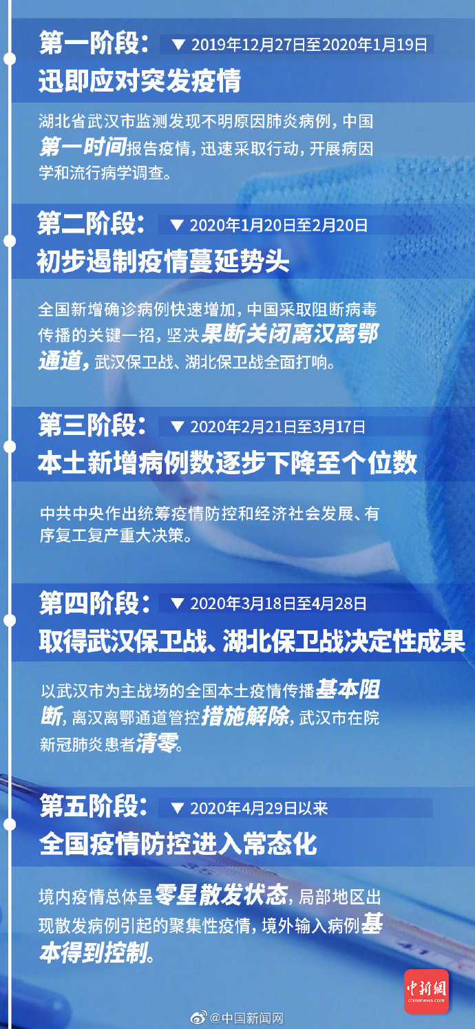 新冠疫情最新热点，全球动态及应对策略综述