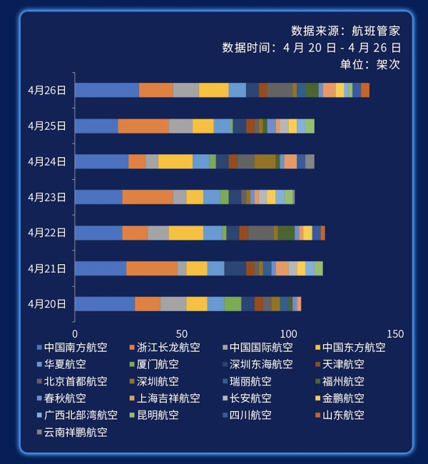 国内机场疫情最新数据分析报告发布