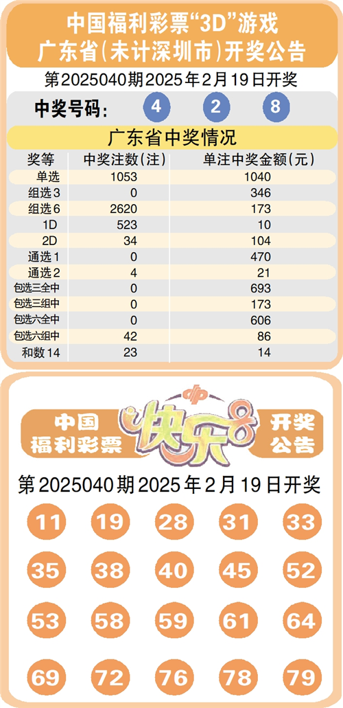 揭秘彩票幸运之门，最新开奖结果一网打尽