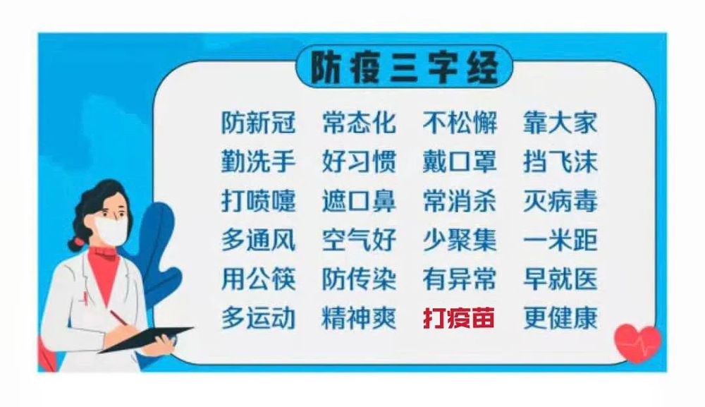 疫情防控最新提示，全球应对策略与关键行动建议综述