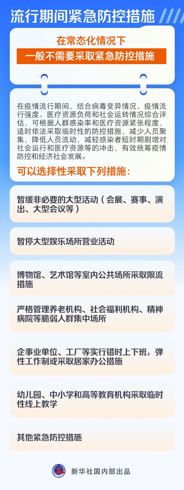 全球园际疫情最新动态，防控进展、挑战与全球视野