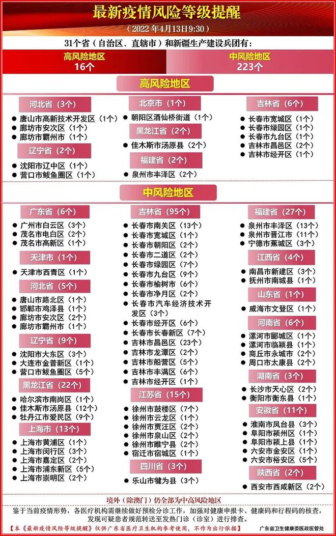 俄罗斯最新疫情通知与影响分析