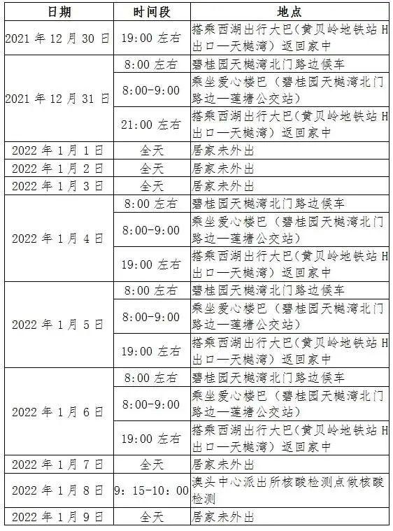 深圳疫情防控最新动态及应对策略，疫情现状与行动指南