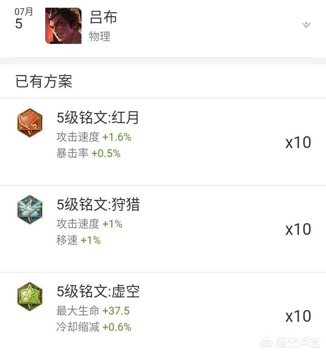 吕布最新铭文出装攻略，战斗能力提升的关键要素解析