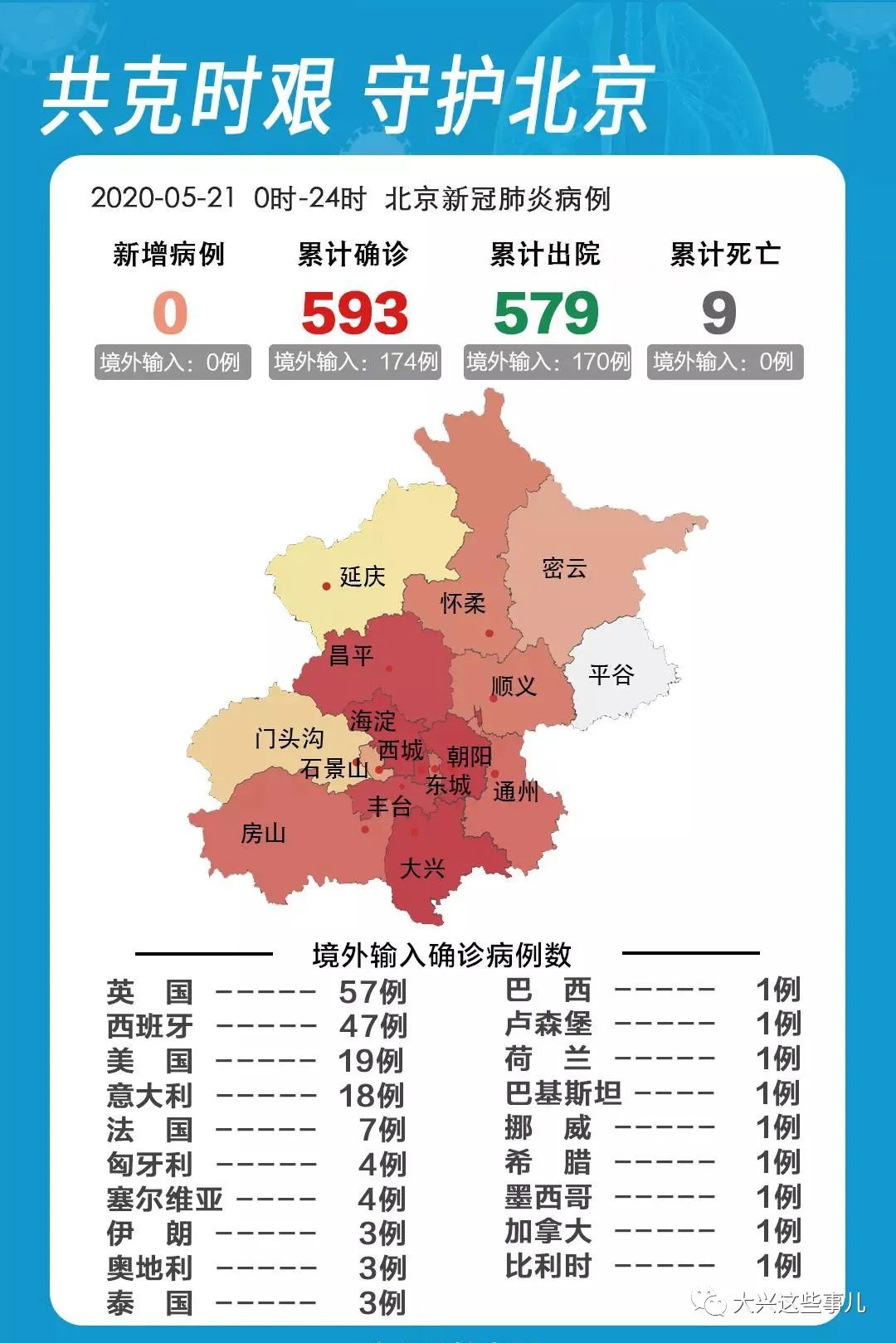 北京疫情最新肺炎人数及其社会影响分析