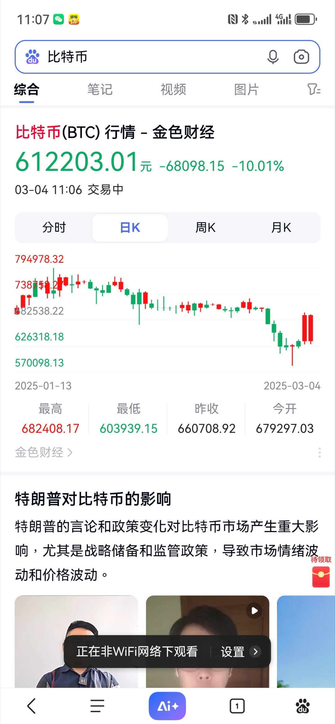 比特币最新行情下跌，原因、影响与未来展望分析