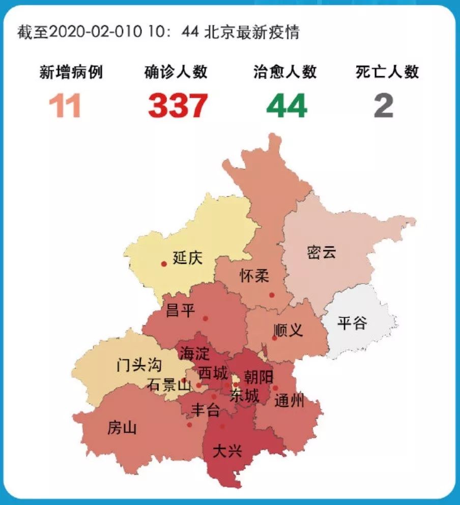 北京最新疫情概况及其社会影响分析