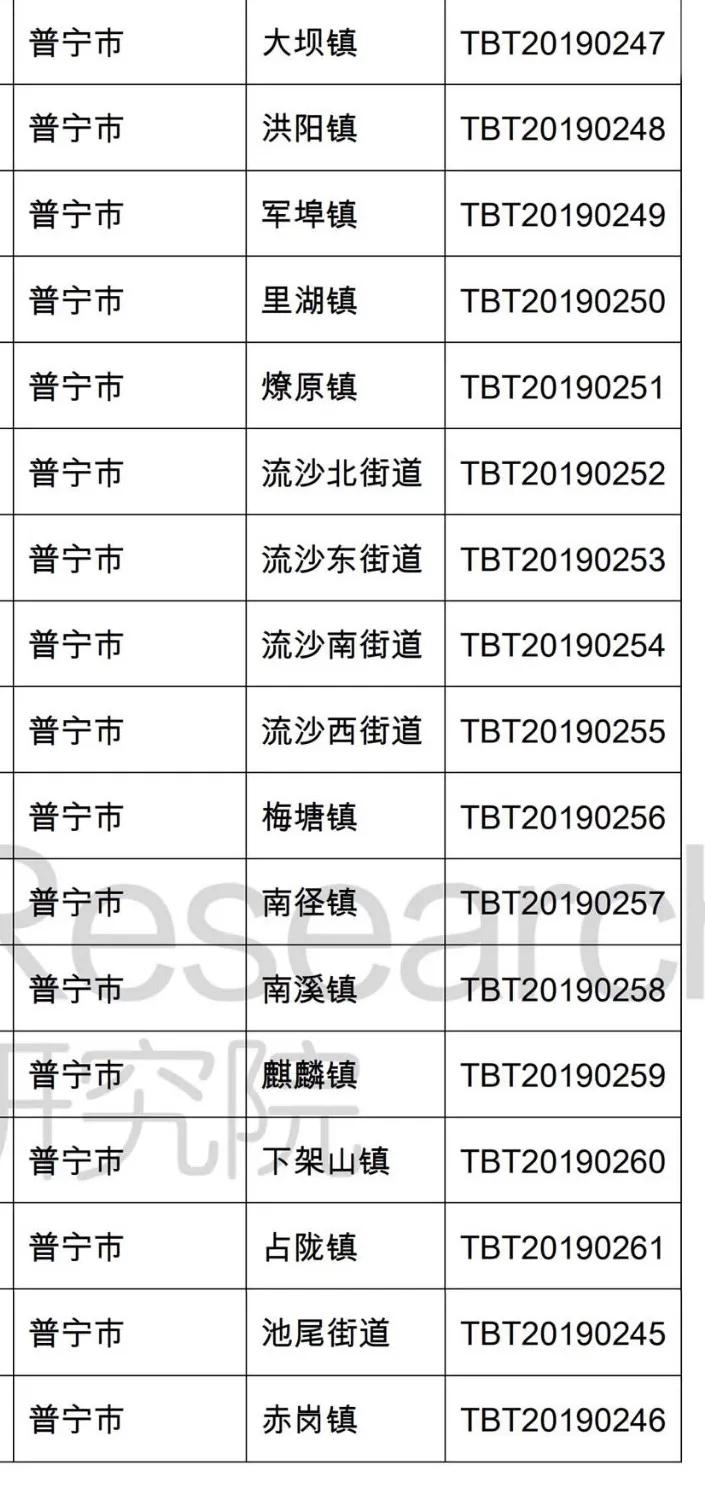 淘宝最新成交额揭示数字背后的趋势洞察揭秘