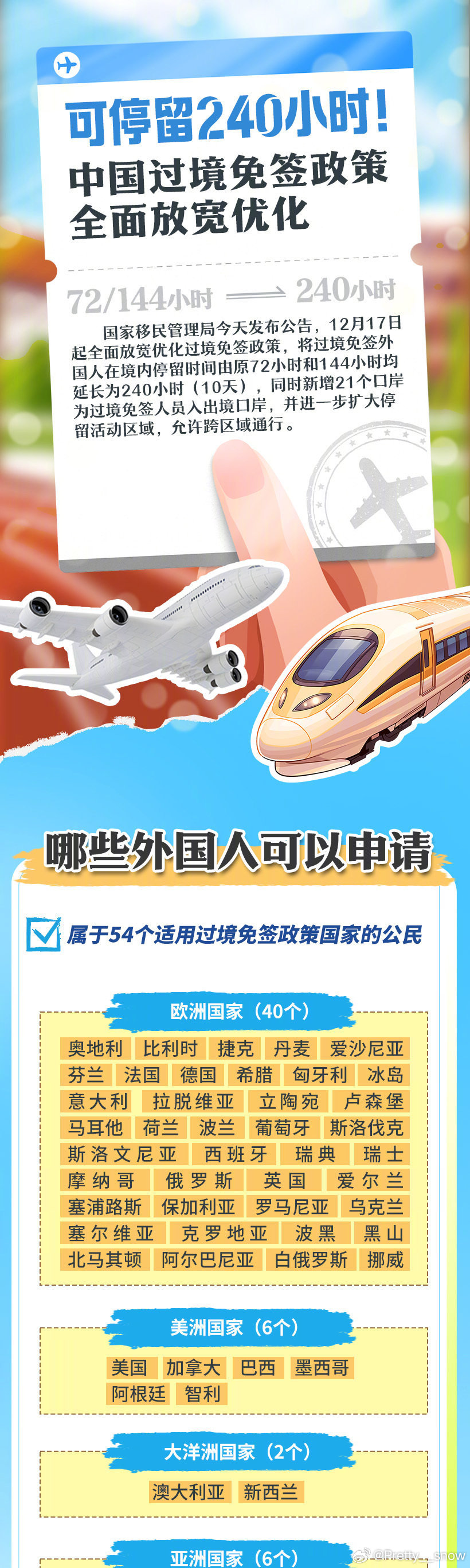 中国最新免签政策开启旅行新纪元，开放与便利的畅游体验