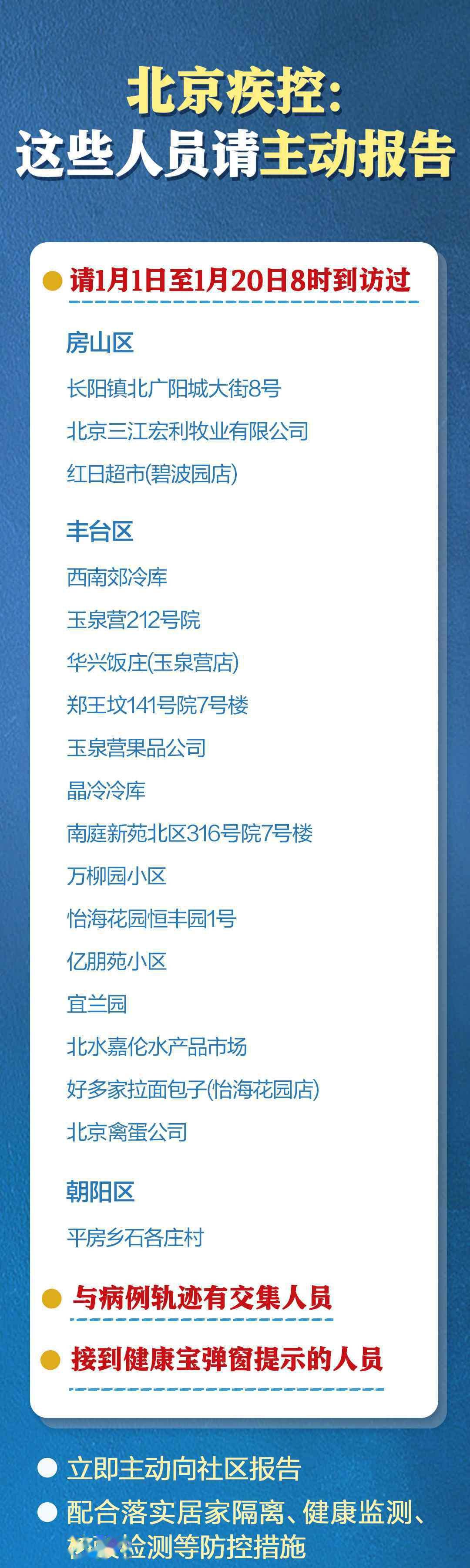 北京疫情最新轨迹，回顾昨日，展望未来