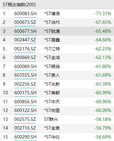 ST博信最新公告解析及未来展望与挑战