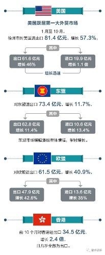 美国外贸综合分析最新报告发布，揭示贸易趋势与挑战