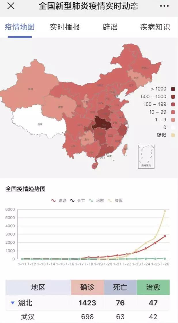 全球最新疫情动态更新