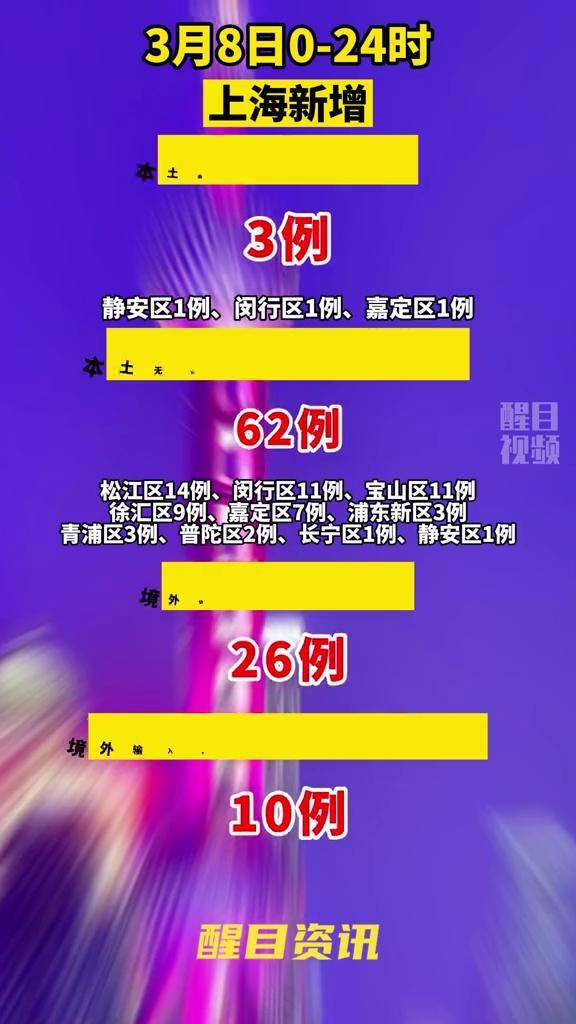 上海疫情最新通报，城市应对与公众关切聚焦今日更新