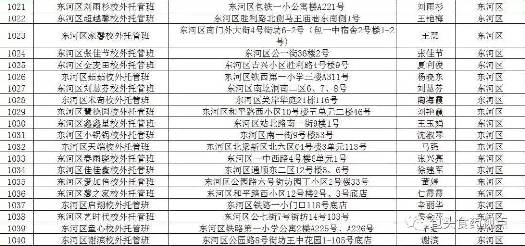 最新地址解读与探索，揭秘45号新址全貌