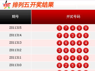 揭秘彩票新风尚，最新排列五奖揭晓！