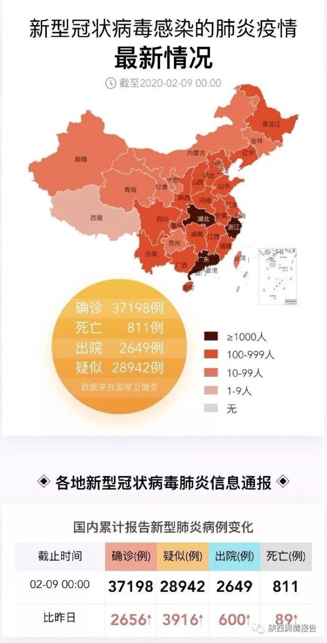 最新疫情公布，新型肺炎的严峻挑战与形势分析