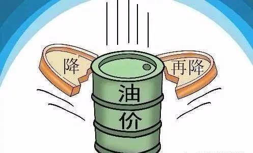 全球油价最新调整消息与能源市场动态深度分析
