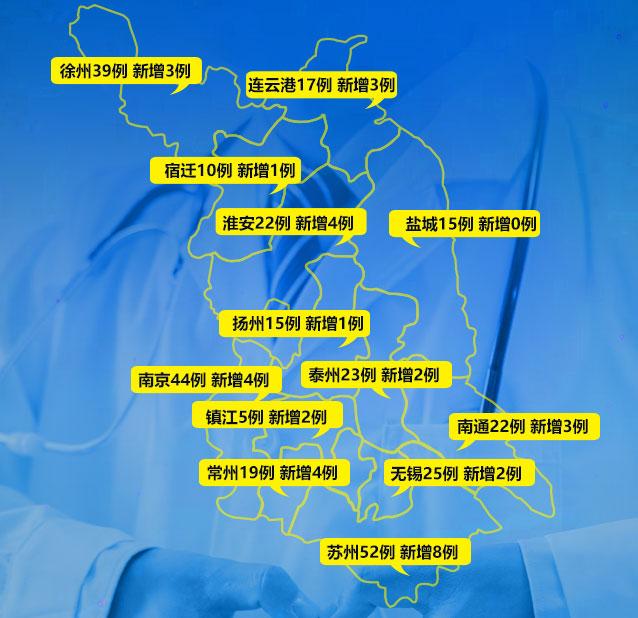 中国最新疫情病例人数及影响概述