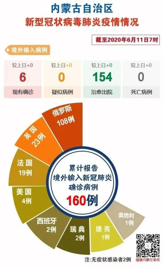 全球新冠状肺炎最新疫情挑战与应对策略