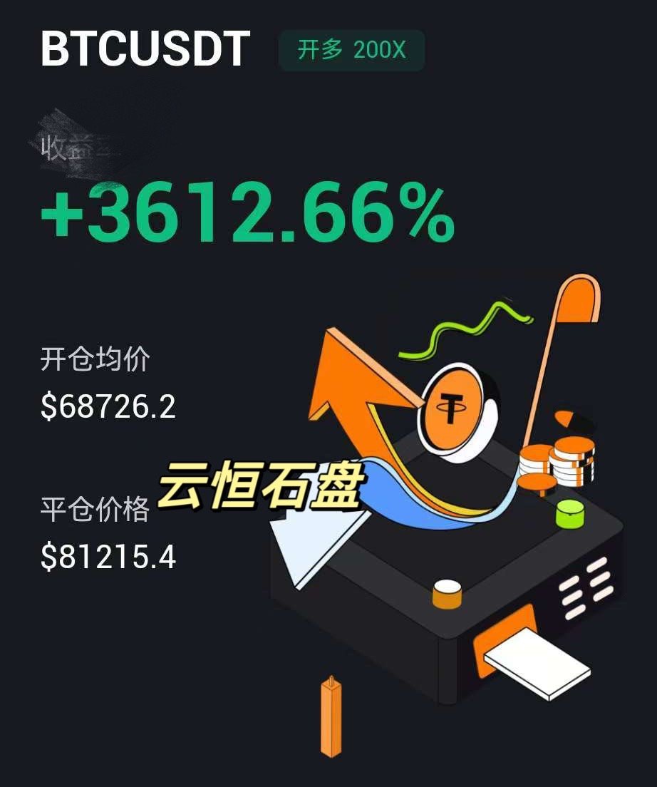 云储币最新价格动态、市场走势分析与投资前景展望