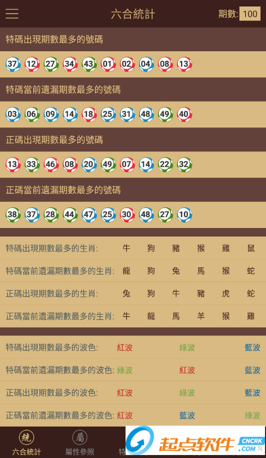 万红雪 第2页