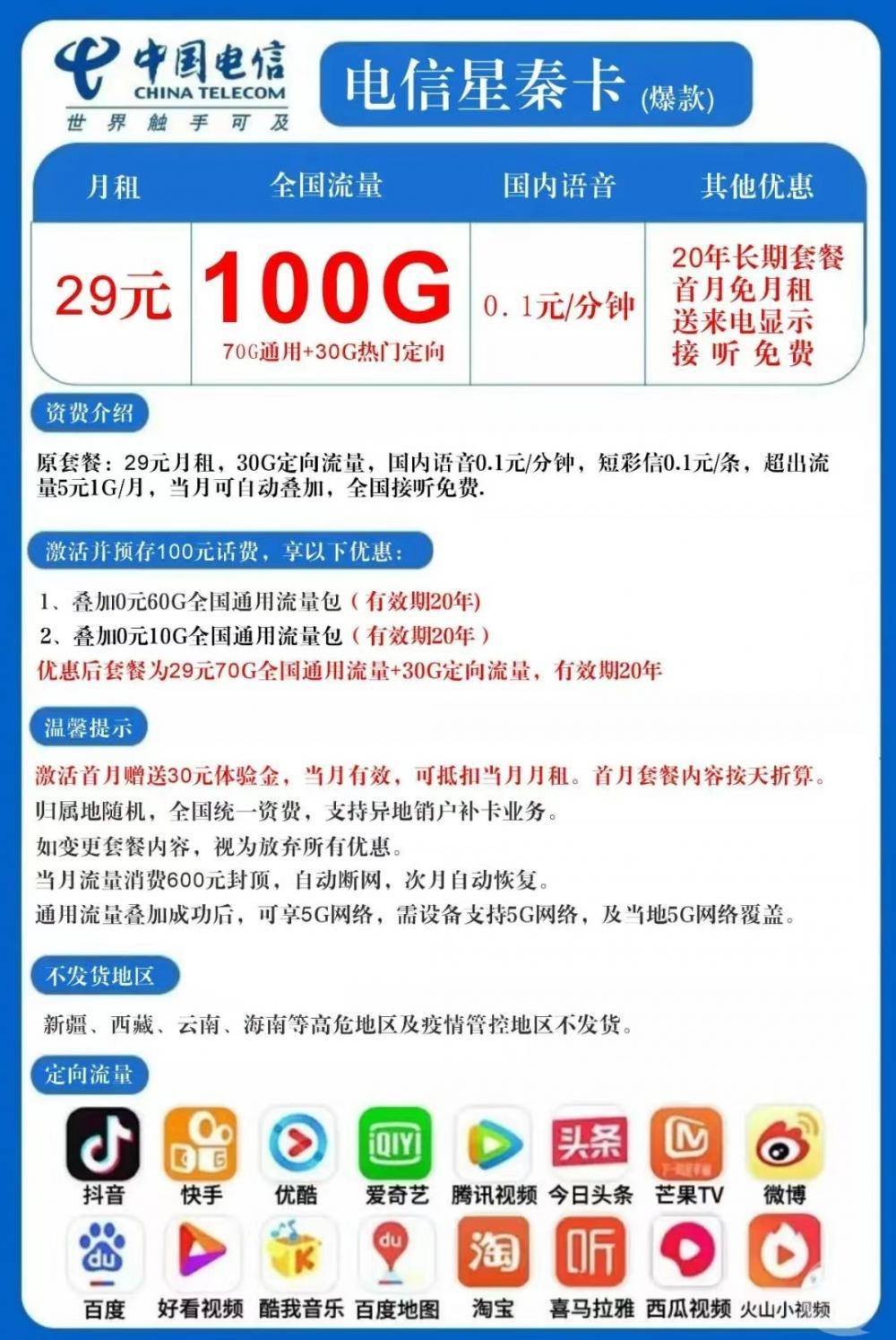 最新电信SF发布站，引领通信技术革新潮流