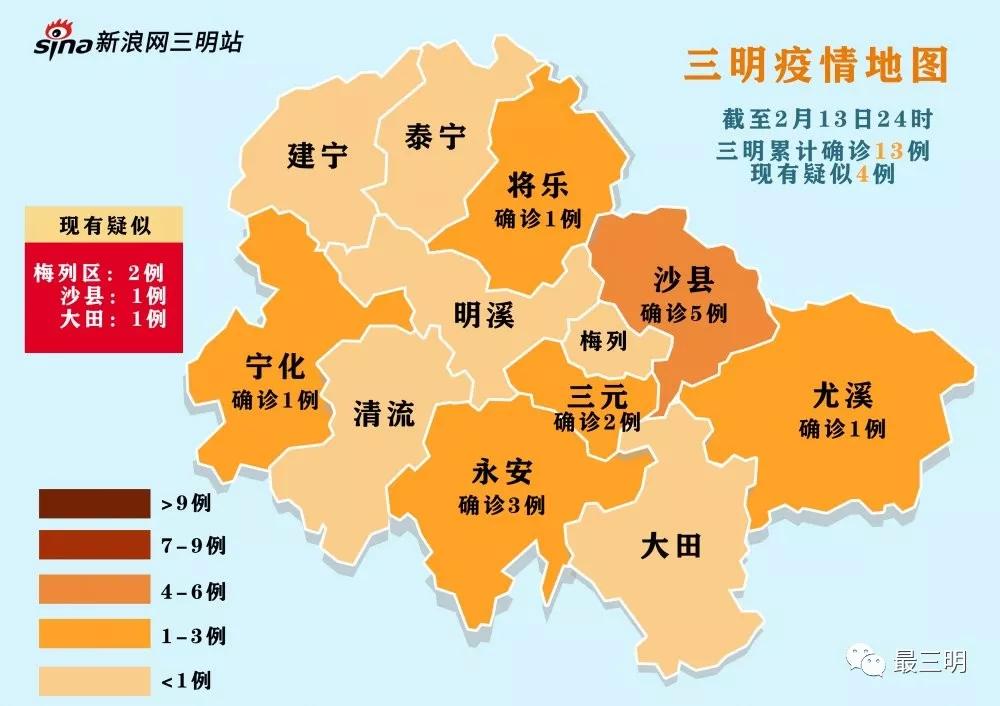 三明市最新疫情动态与影响分析