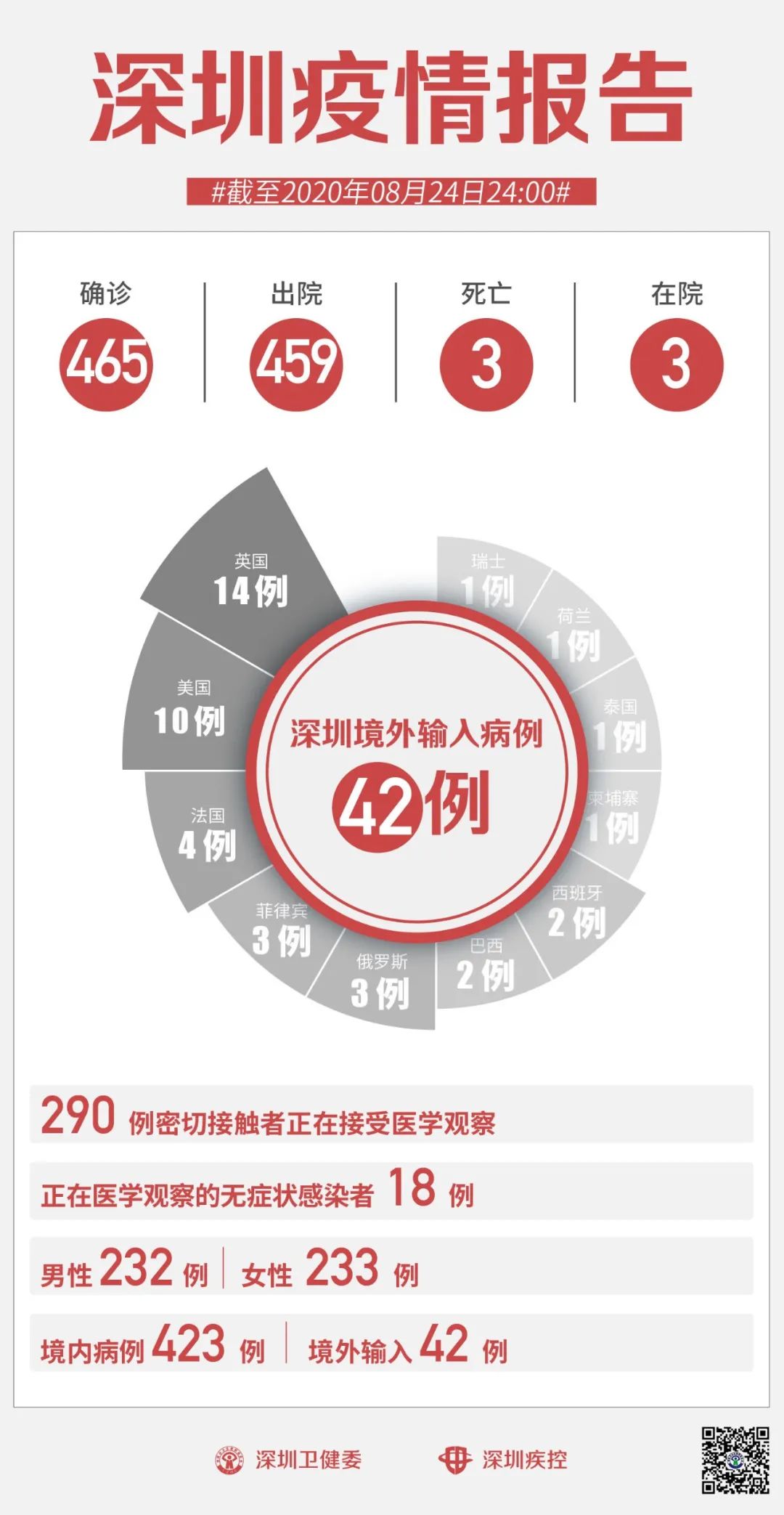 广东四例最新疫情，挑战与希望交织的时刻
