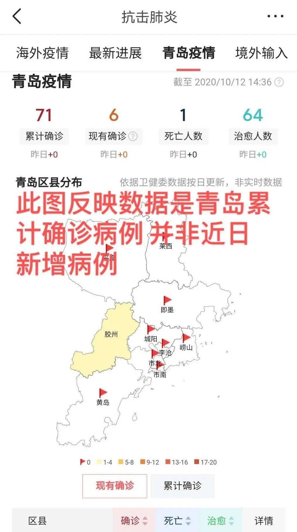 青岛疫情最新消息，坚定信心，共克时艰战疫情
