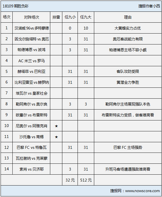 胜负彩最新赛程，紧张刺激的赛事安排抢先看！