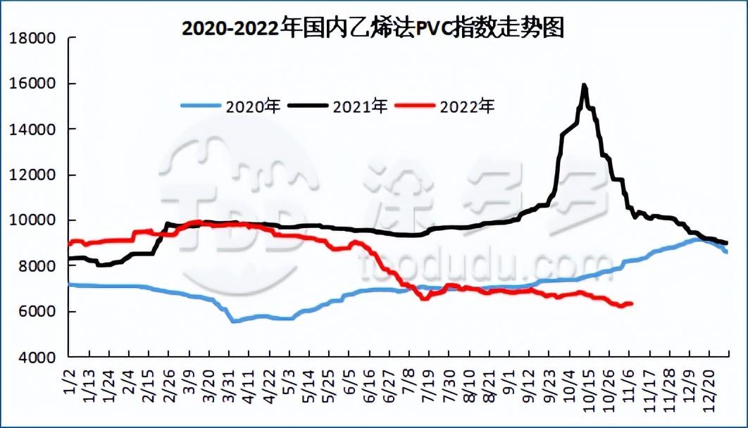 期货市场最大跌幅深度解析，最新动态与洞察