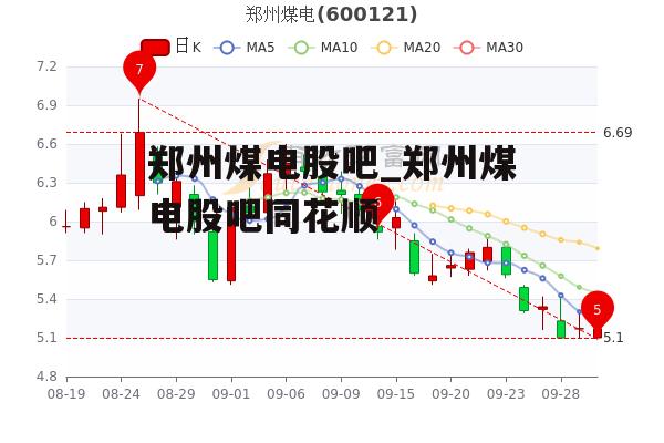 郑州煤电最新状况深度解析