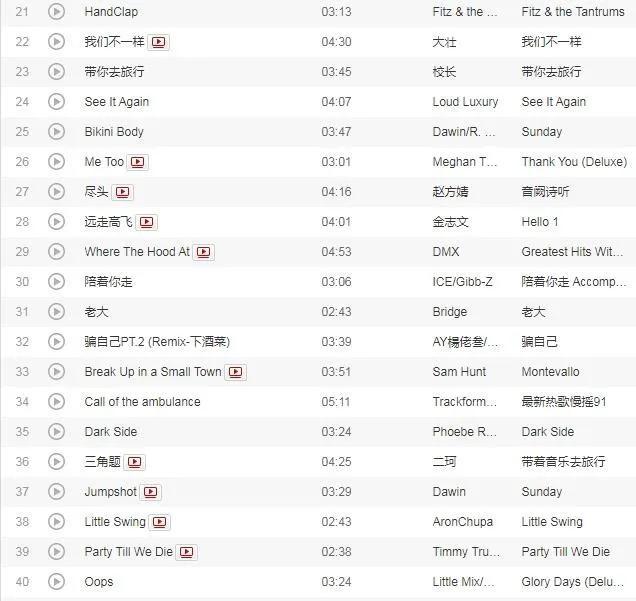 抖音热歌，音乐潮流的新舞台