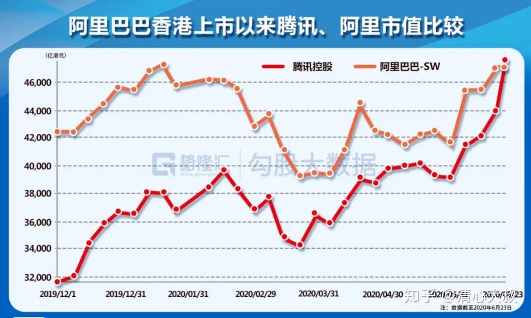 阿里商业帝国力量揭秘，最新股价市值揭示数字背后的力量