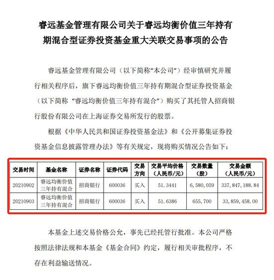 最新基金交易公告全面解读