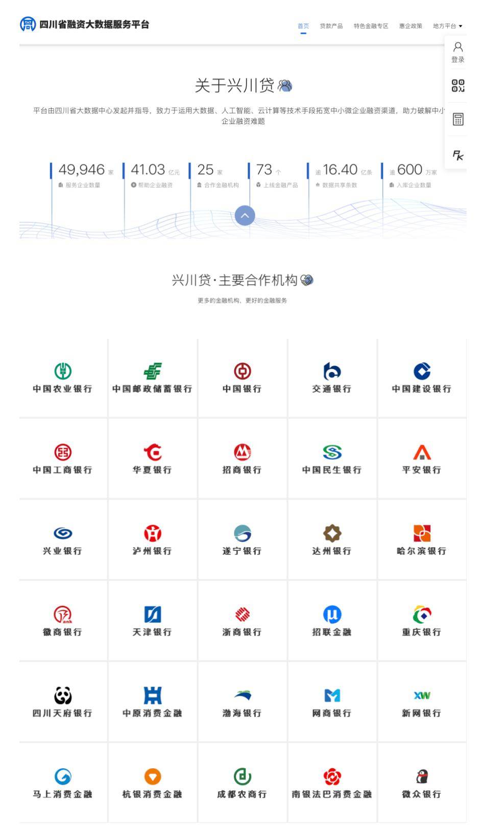 四川融资动态，机遇与挑战的交织前行
