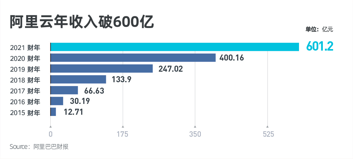 姗依 第2页