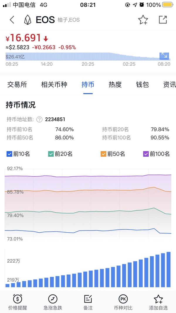 柚子币行情最新价格分析与未来展望