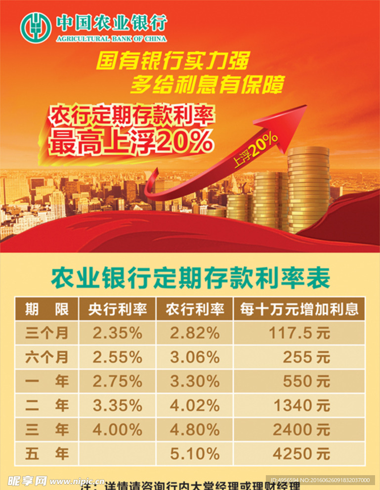 农行2025最新利率揭秘，洞悉未来金融趋势展望